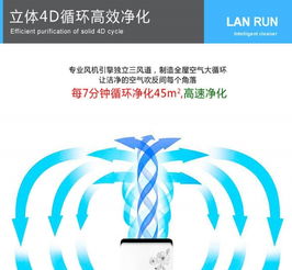 藍(lán)潤空間加盟 攜手共創(chuàng)清潔環(huán)保新未來，廢氣處理設(shè)備引領(lǐng)行業(yè)革新