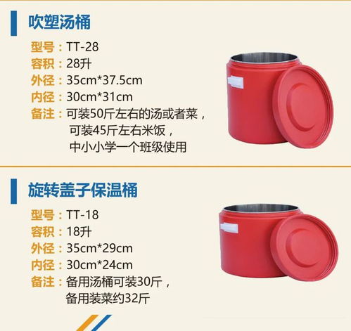 團(tuán)餐大藍(lán)海下，上海敏東環(huán)保攜恒藍(lán)品牌亮相鄭州歐亞展，聚焦央廚與餐中保溫運(yùn)輸新方案