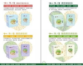 特醫(yī)食品 大健康產(chǎn)業(yè)的下一場盛宴——基于醫(yī)學(xué)三維分析的深度解讀